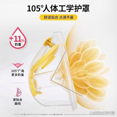 哪个牌子的电动吸奶器好用?推荐你这10款性价比超高的型号!